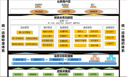 智慧企業(yè)管理系統(tǒng) 革新會(huì)議服務(wù)的未來