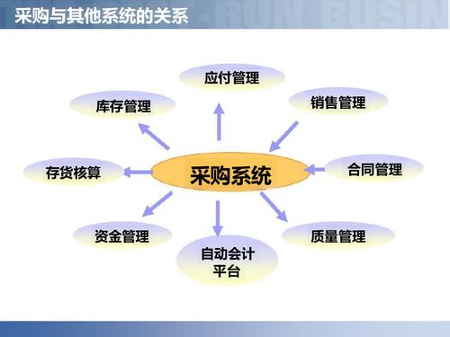 供應鏈數字化浪潮下的智慧工廠 智能制造供應鏈解決方案與專業會議服務深度解讀